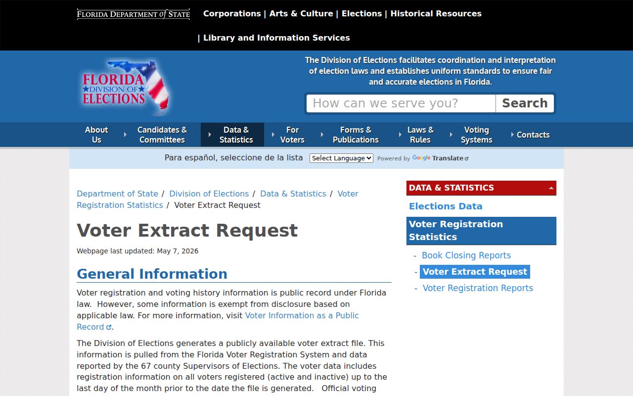 Florida voter extract request for St. Cloud ZIP code directory research